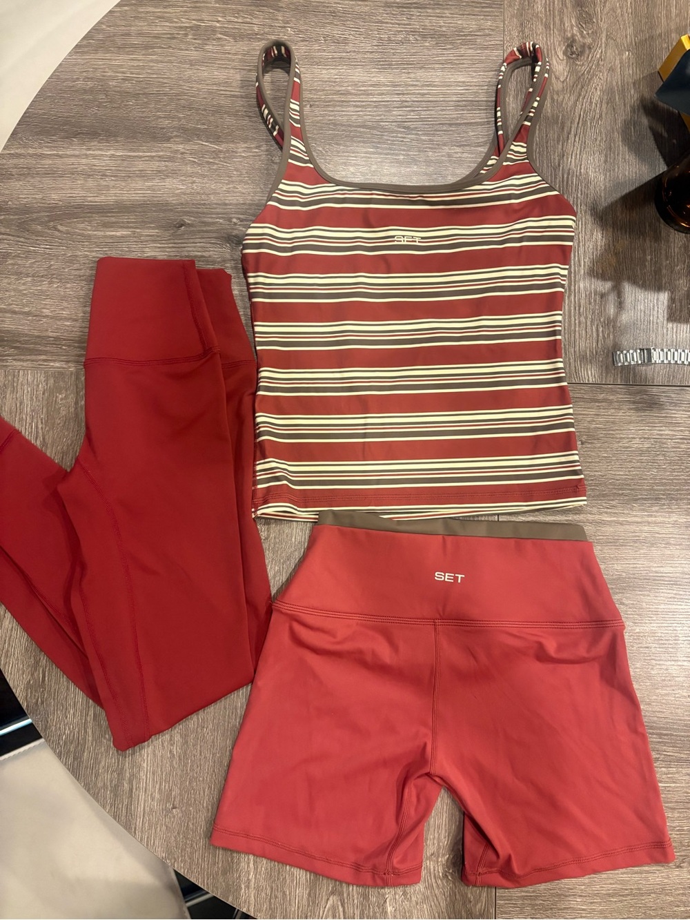 SET active bundle set